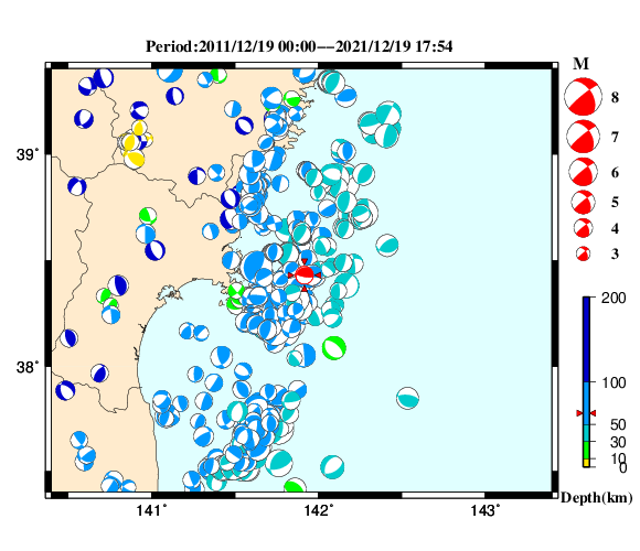 過去に起きた地震の初動発震機構解