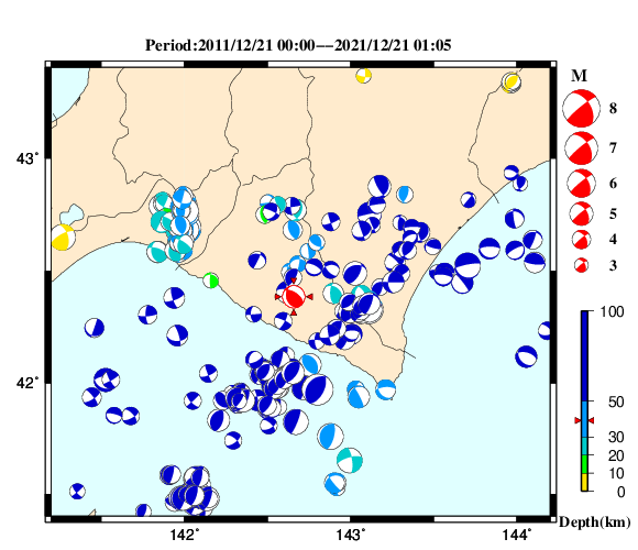 過去に起きた地震の初動発震機構解