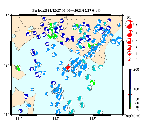 過去に起きた地震の初動発震機構解