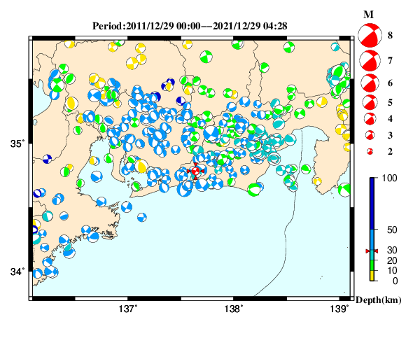過去に起きた地震の初動発震機構解