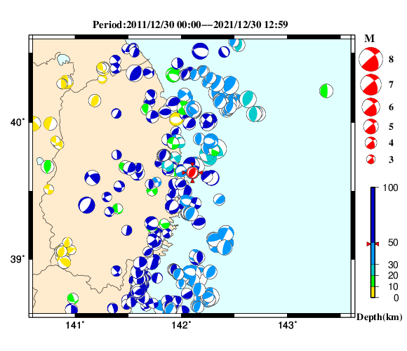 過去に起きた地震の初動発震機構解