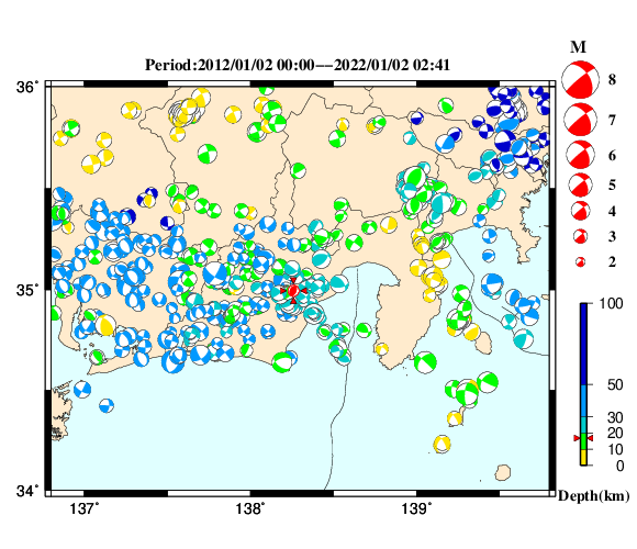 過去に起きた地震の初動発震機構解