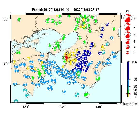 過去に起きた地震の初動発震機構解