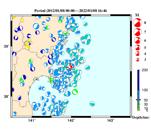 過去に起きた地震の初動発震機構解