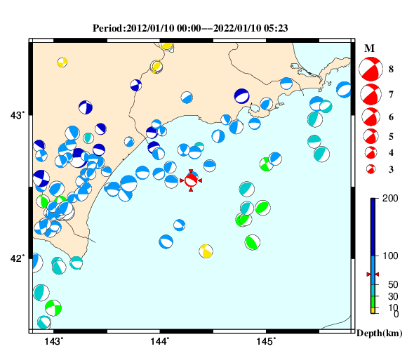 過去に起きた地震の初動発震機構解