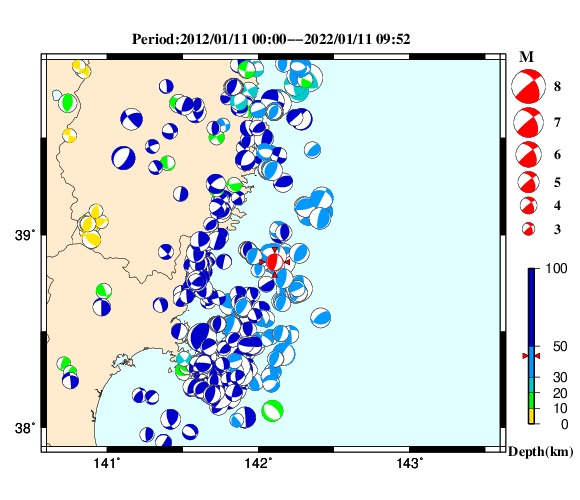 過去に起きた地震の初動発震機構解