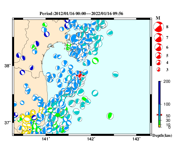 過去に起きた地震の初動発震機構解