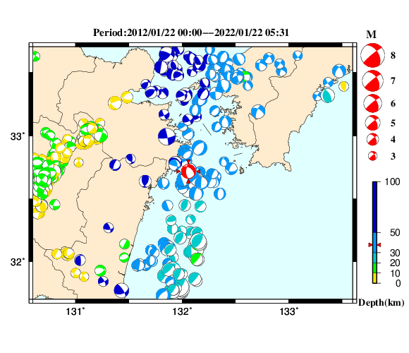 過去に起きた地震の初動発震機構解