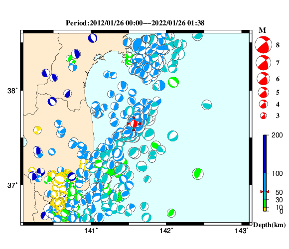 過去に起きた地震の初動発震機構解