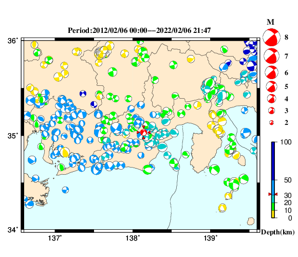 過去に起きた地震の初動発震機構解