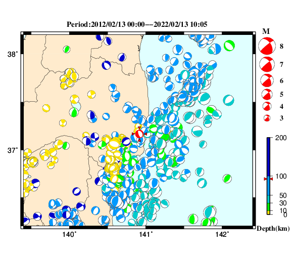 過去に起きた地震の初動発震機構解