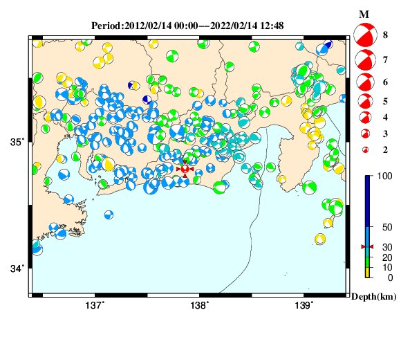 過去に起きた地震の初動発震機構解