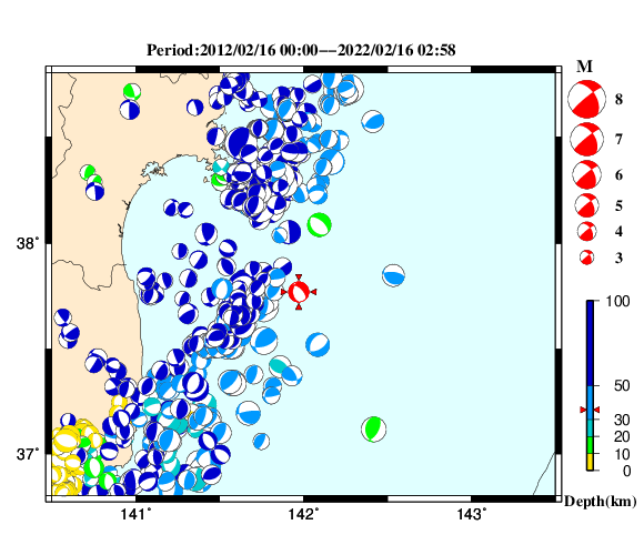 過去に起きた地震の初動発震機構解