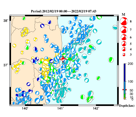 過去に起きた地震の初動発震機構解