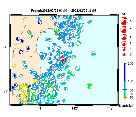 過去に起きた地震の初動発震機構解