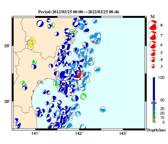 過去に起きた地震の初動発震機構解