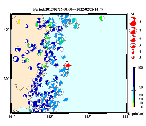 過去に起きた地震の初動発震機構解