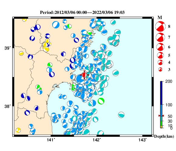 過去に起きた地震の初動発震機構解