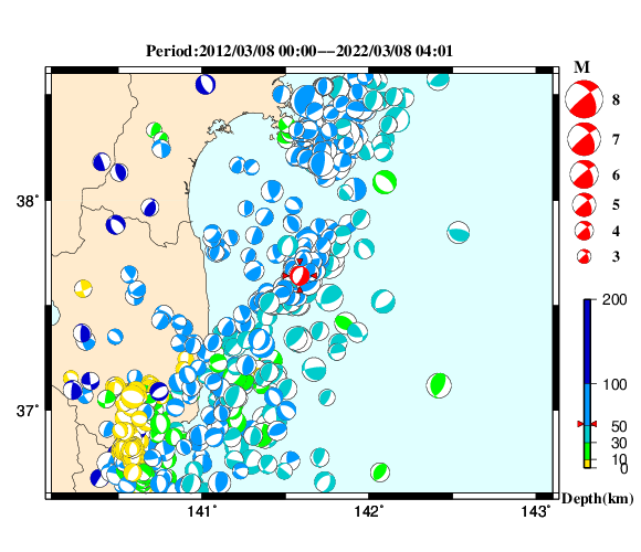 過去に起きた地震の初動発震機構解