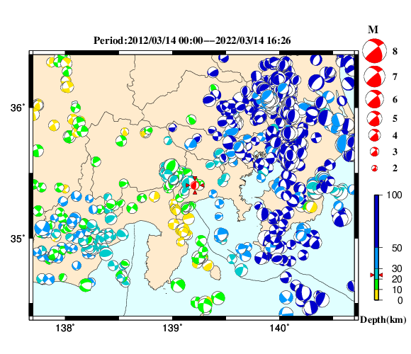 過去に起きた地震の初動発震機構解