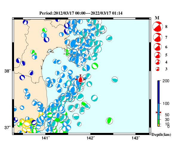 過去に起きた地震の初動発震機構解