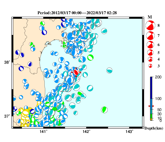 過去に起きた地震の初動発震機構解