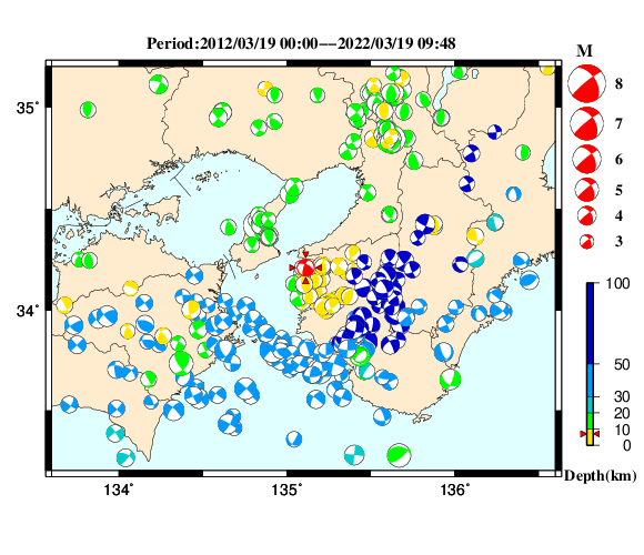 過去に起きた地震の初動発震機構解