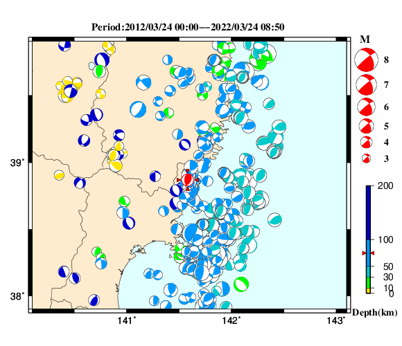 過去に起きた地震の初動発震機構解