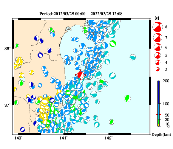 過去に起きた地震の初動発震機構解