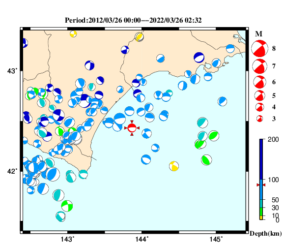 過去に起きた地震の初動発震機構解