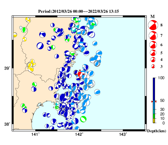 過去に起きた地震の初動発震機構解