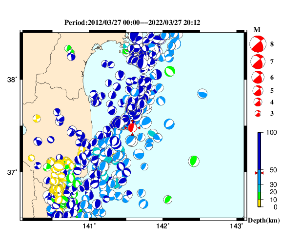 過去に起きた地震の初動発震機構解