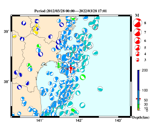 過去に起きた地震の初動発震機構解