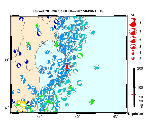 過去に起きた地震の初動発震機構解
