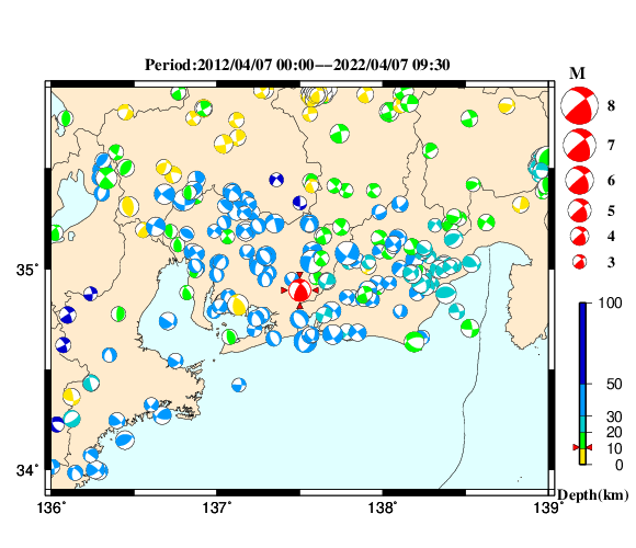 過去に起きた地震の初動発震機構解