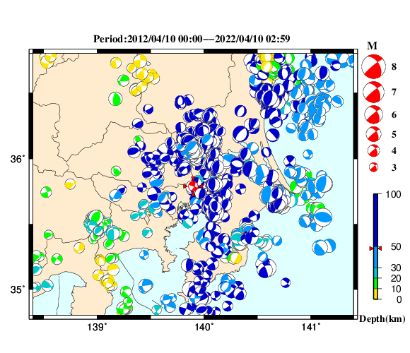 過去に起きた地震の初動発震機構解