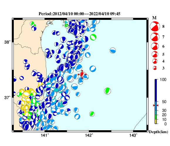 過去に起きた地震の初動発震機構解