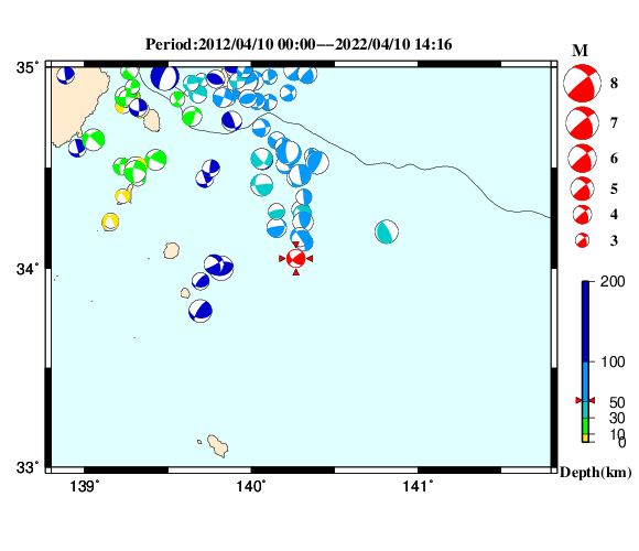 過去に起きた地震の初動発震機構解