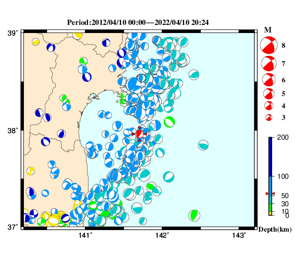 過去に起きた地震の初動発震機構解