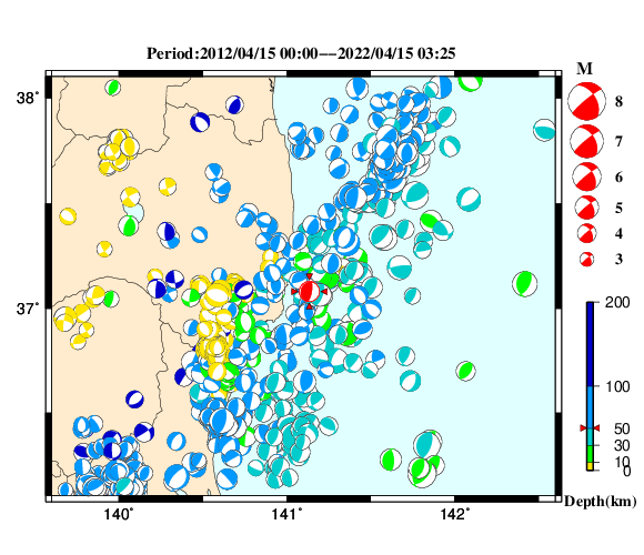 過去に起きた地震の初動発震機構解