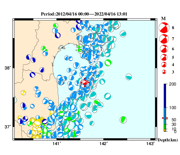 過去に起きた地震の初動発震機構解
