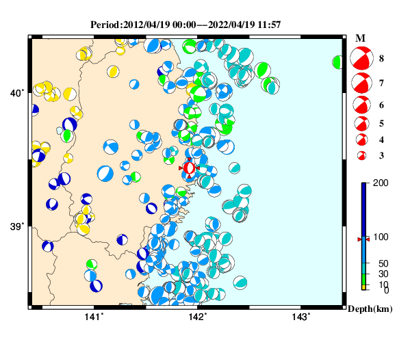 過去に起きた地震の初動発震機構解
