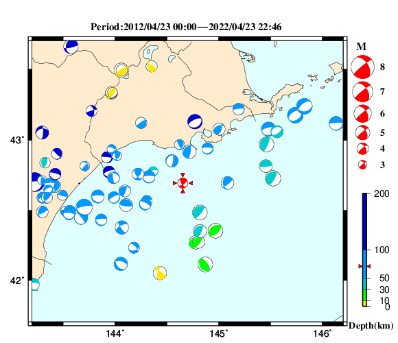 過去に起きた地震の初動発震機構解