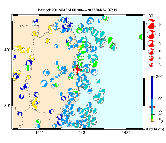 過去に起きた地震の初動発震機構解