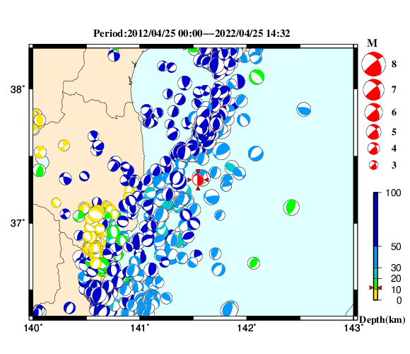 過去に起きた地震の初動発震機構解