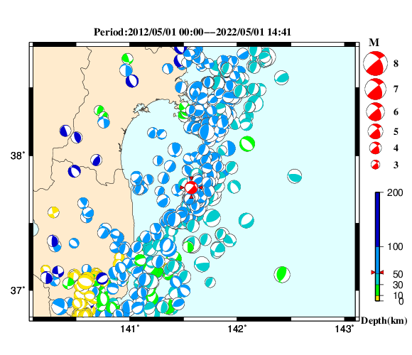 過去に起きた地震の初動発震機構解