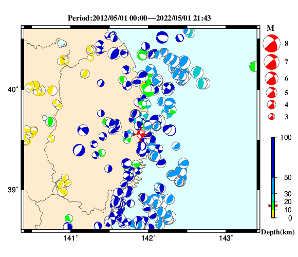 過去に起きた地震の初動発震機構解