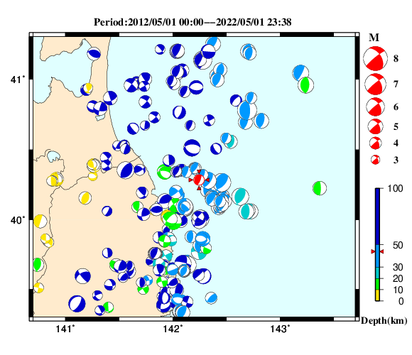 過去に起きた地震の初動発震機構解