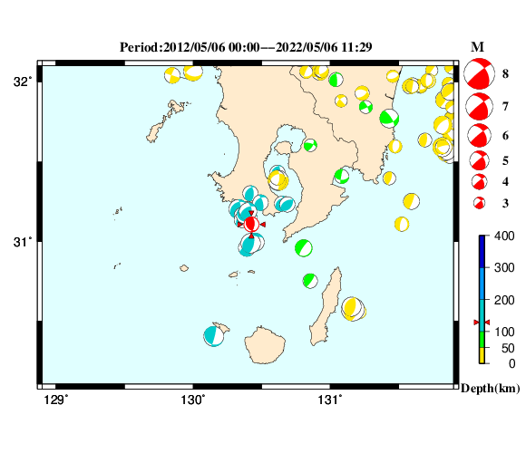 過去に起きた地震の初動発震機構解