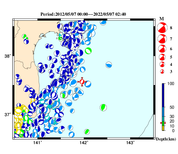 過去に起きた地震の初動発震機構解